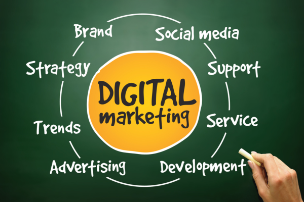 Digital marketing